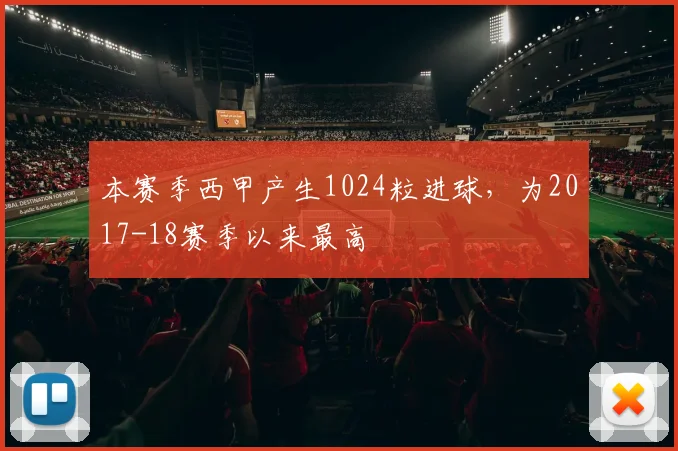 本赛季西甲产生1024粒进球，为2017-18赛季以来最高